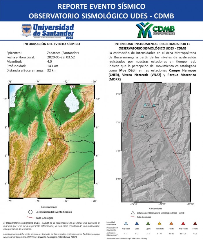 10.RS_OS_UDES_CDMB_28.05.2020