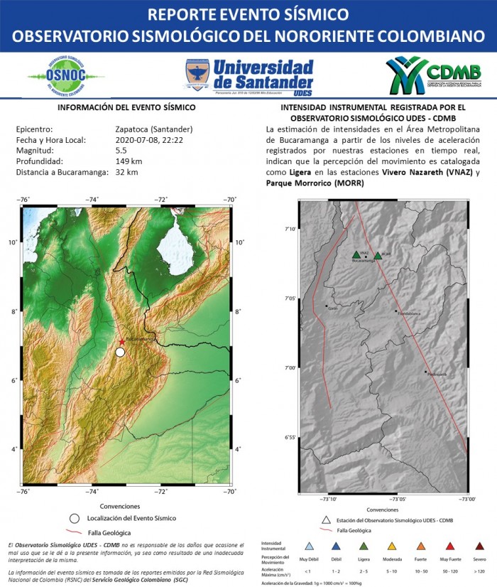 11.RS_OS_UDES_CDMB_08.07.2020