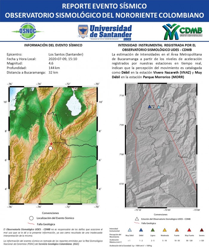 12.RS_OS_UDES_CDMB_09.07.2020