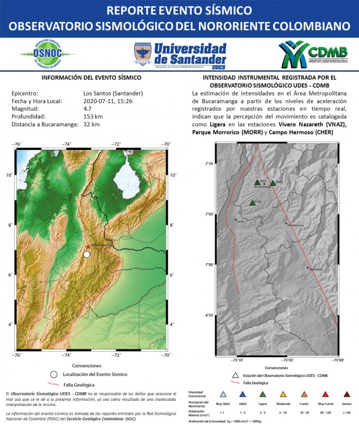 13.RS_OS_UDES_CDMB_11.07.2020