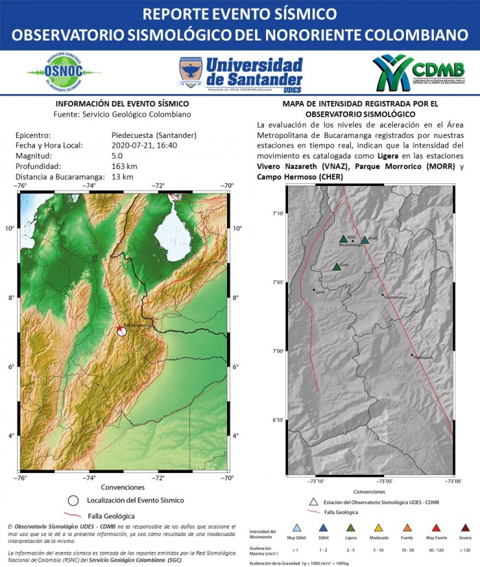 16.RS_OS_UDES_CDMB_21.07.2020