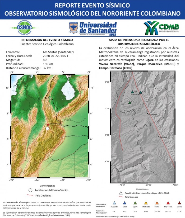 17.RS_OS_UDES_CDMB_22.07.2020