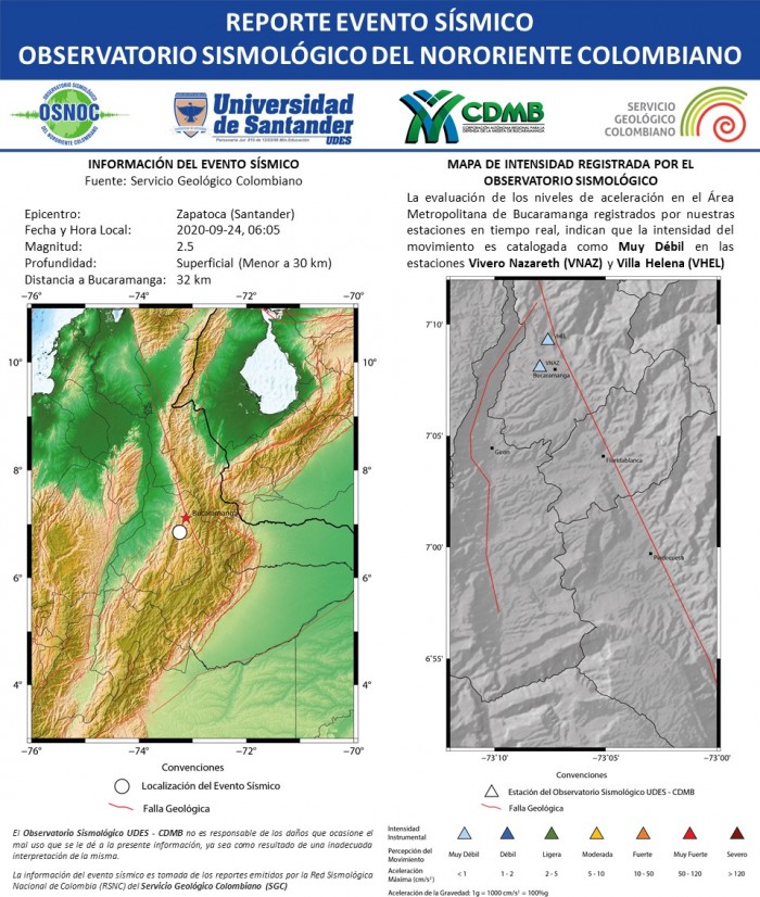 19.RS_OS_UDES_CDMB_24.09.2020