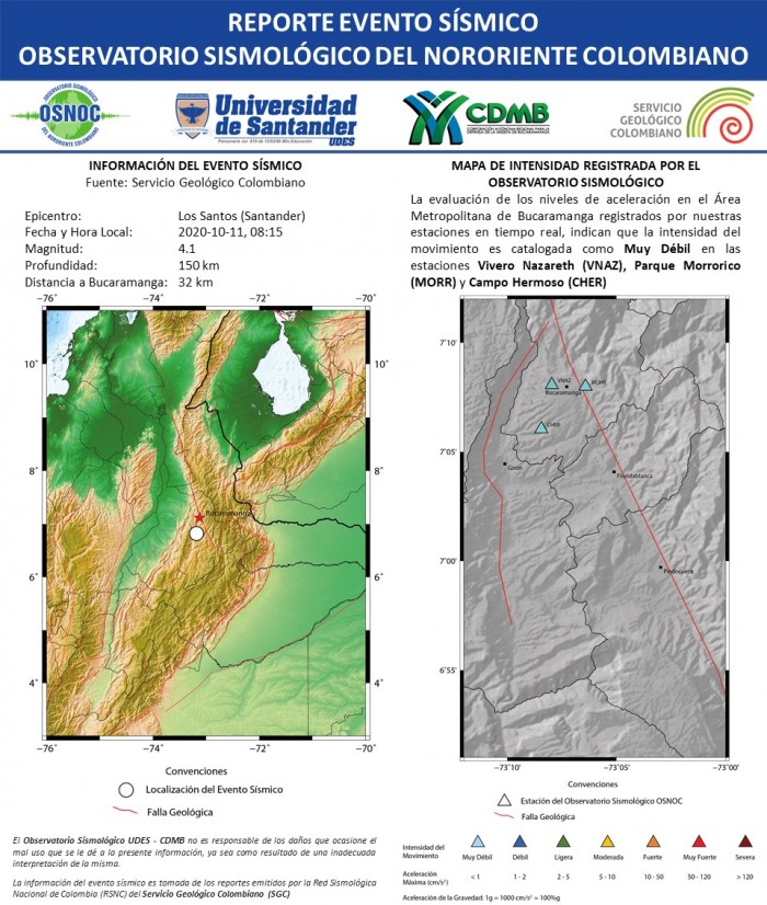 20.RS_OS_UDES_CDMB_11.10.2020