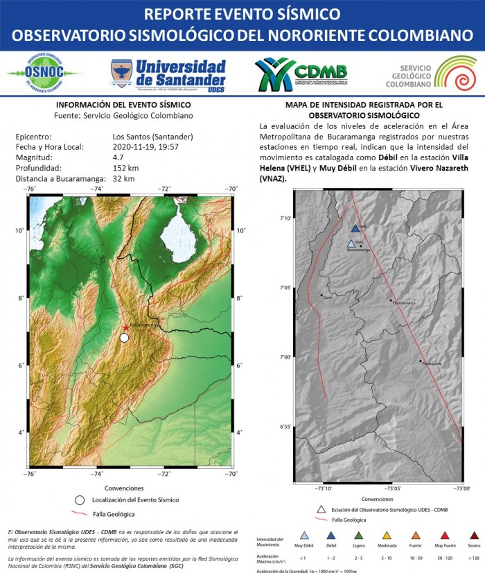 25.RS_OS_UDES_CDMB_19.11.2020