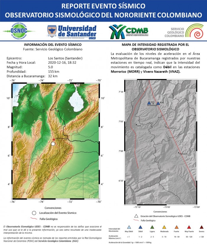 27.RS_OS_UDES_CDMB_16.12.2020