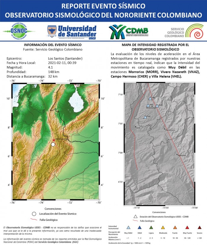 33.RS_OS_UDES_CDMB_11.02.2021