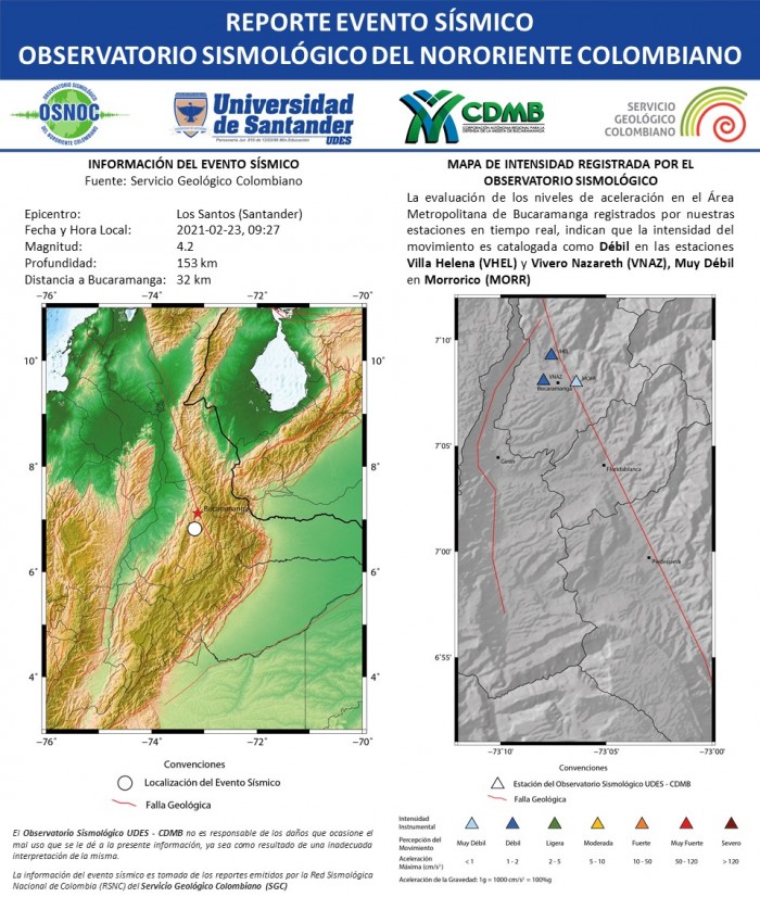 36.RS_OS_UDES_CDMB_23.02.2021