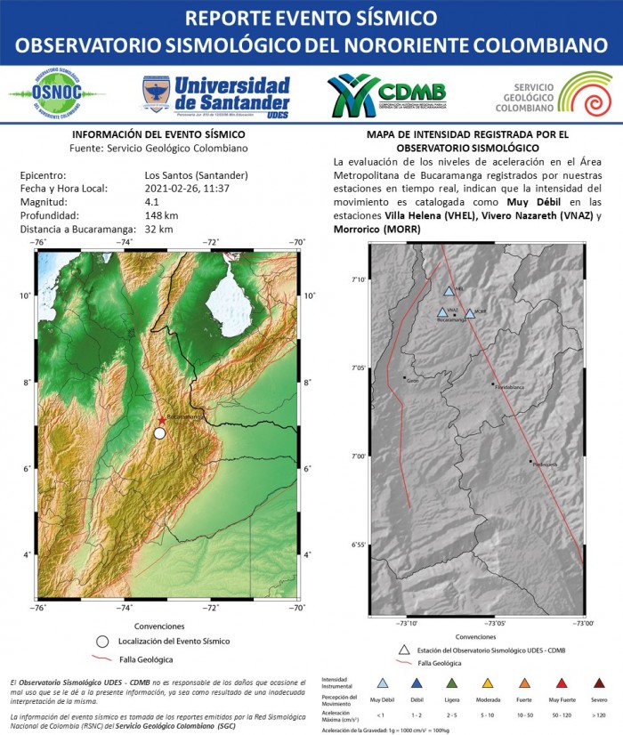 37.RS_OS_UDES_CDMB_26.02.2021