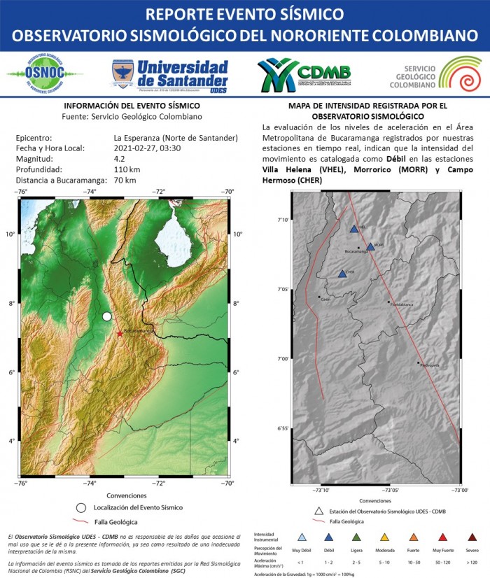 38.RS_OS_UDES_CDMB_27.02.2021