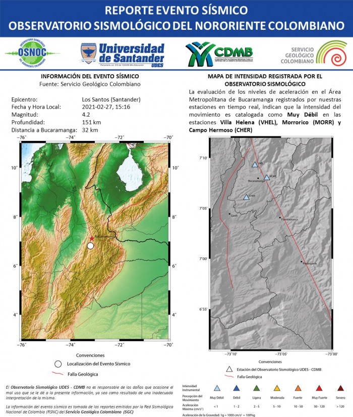 39.RS_OS_UDES_CDMB_27.02.2021