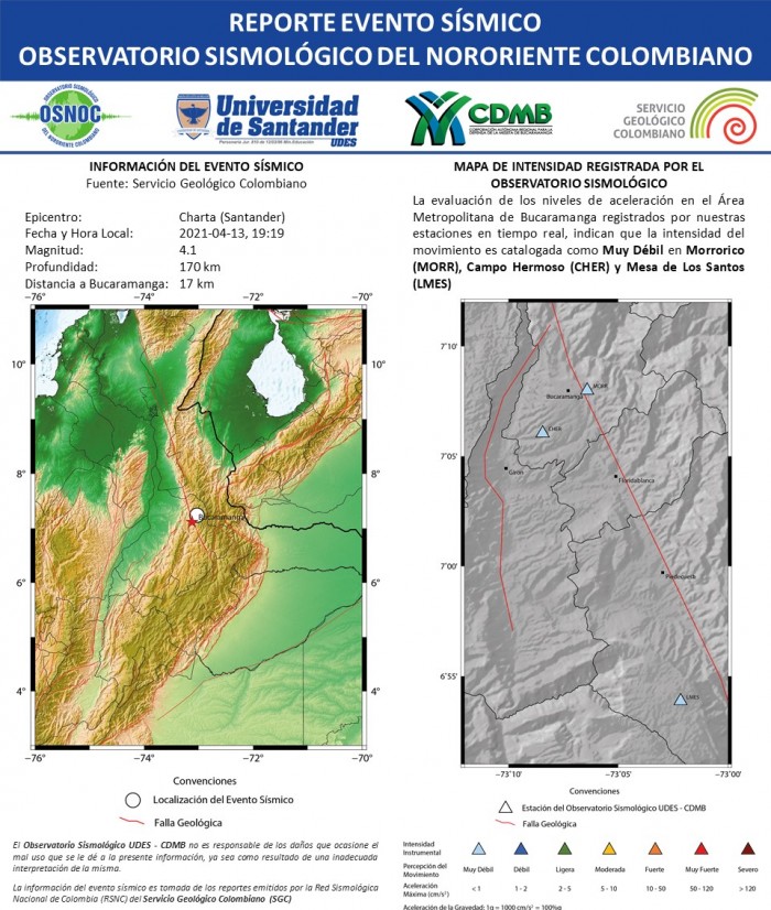 48.RS_OS_UDES_CDMB_13.04.2021_Charta