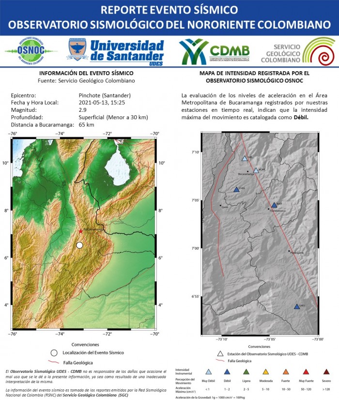 53.RS_OS_UDES_CDMB_13.05.2021_Pinchote