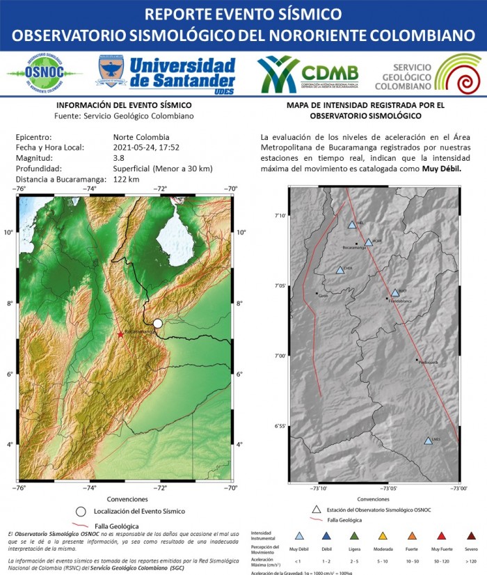 55.RS_OS_UDES_CDMB_24.05.2021_Venezuela