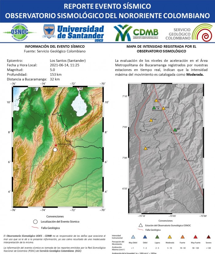 57.RS_OS_UDES_CDMB_14.06.2021_LosSantos