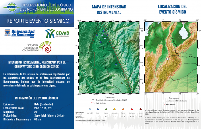 85.RS_OS_UDES_CDMB_05.12.2021_Hato