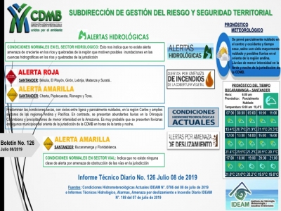 Alerta Meteorológica