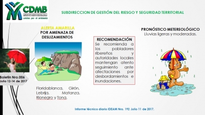 ESTE ALERTA Y ATENTO A LAS RECOMENDACIONES PARA LA PREVENCIÓN DEL RIESGO