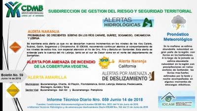 Alerta Meteorológica