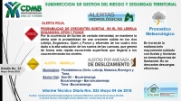 Alerta Meteorológica