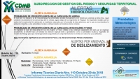 Alerta Meteorológica