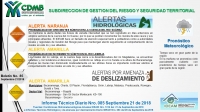 Alerta Meteorológica