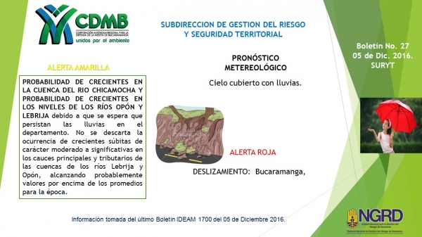 ACCIONES DE PREPARACIÓN TEMPORADA INVERNAL 2016 Y PROBABLE DESARROLLO DEL FENÓMENO DE LA NIÑA