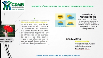 ESTE ALERTA Y ATENTO A LAS RECOMENDACIONES PARA LA PREVENCIÓN DEL RIESGO