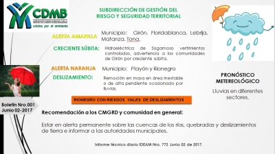 ESTE ALERTA Y ATENTO A LAS RECOMENDACIONES PARA LA PREVENCIÓN DEL RIESGO