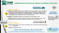 Alerta Meteorológica