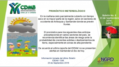 ACCIONES DE PREPARACIÓN TEMPORADA INVERNAL 2016 Y PROBABLE DESARROLLO DEL FENÓMENO DE LA NIÑA