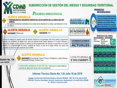 Alerta Meteorológica