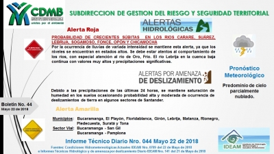 Alerta Meteorológica