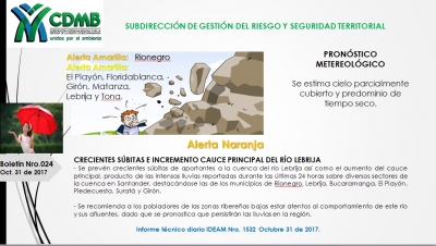 ESTE ATENTA Y ALERTA A LAS RECOMENDACIONES PARA PREVENIR EL RIESGO