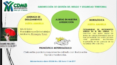 ESTE ALERTA Y ATENTO A LAS RECOMENDACIONES PARA LA PREVENCIÓN DEL RIESGO