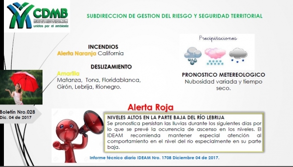 ESTE ATENTO Y ALERTA A LAS RECOMENDACIONES DE GESTION DEL RIESGO