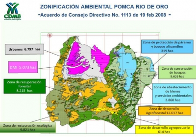 Pomca Alto Lebrija no requiere comisión conjunta con el Área Metropolitana de Bucaramanga