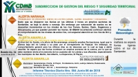 ALERTA METEOROLÓGICA