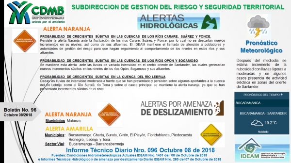 Alerta meteorológica