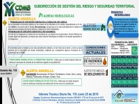 ALERTA METEOROLOGICA