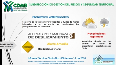 ALERTA AL PRONÓSTICO METEOROLÓGICO