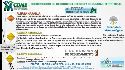 Alerta Meteorológica