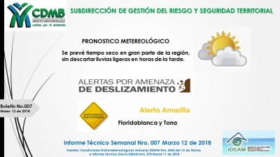 ALERTA AL PRONÓSTICO METEOROLÓGICO