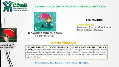 ESTE ATENTO Y ALERTA A LAS RECOMENDACIONES DE GESTIÓN DEL RIESGO