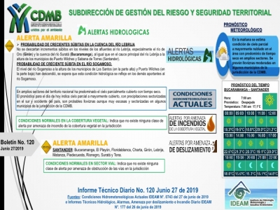 ALERTA METEOROLÓGICA