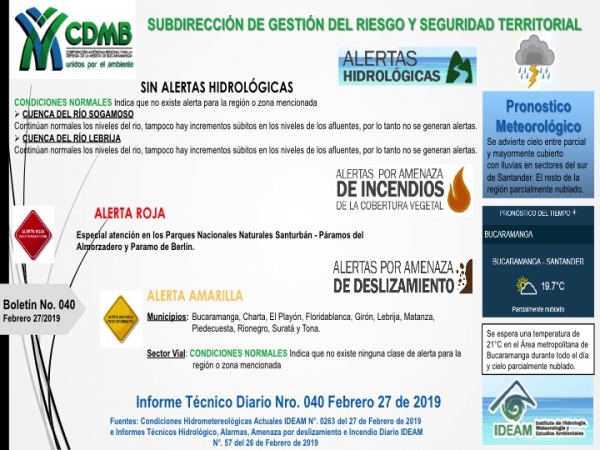 Alerta Meteorológica