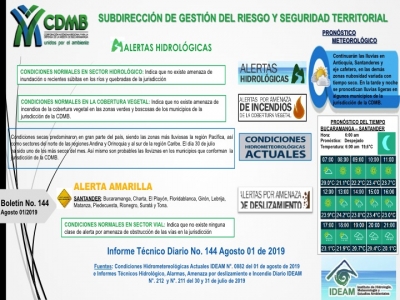 Alerta meteorológica