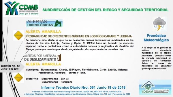 Alerta Meteorológica