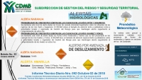 Alerta Meteorológica