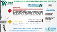 Alerta Meteorológica